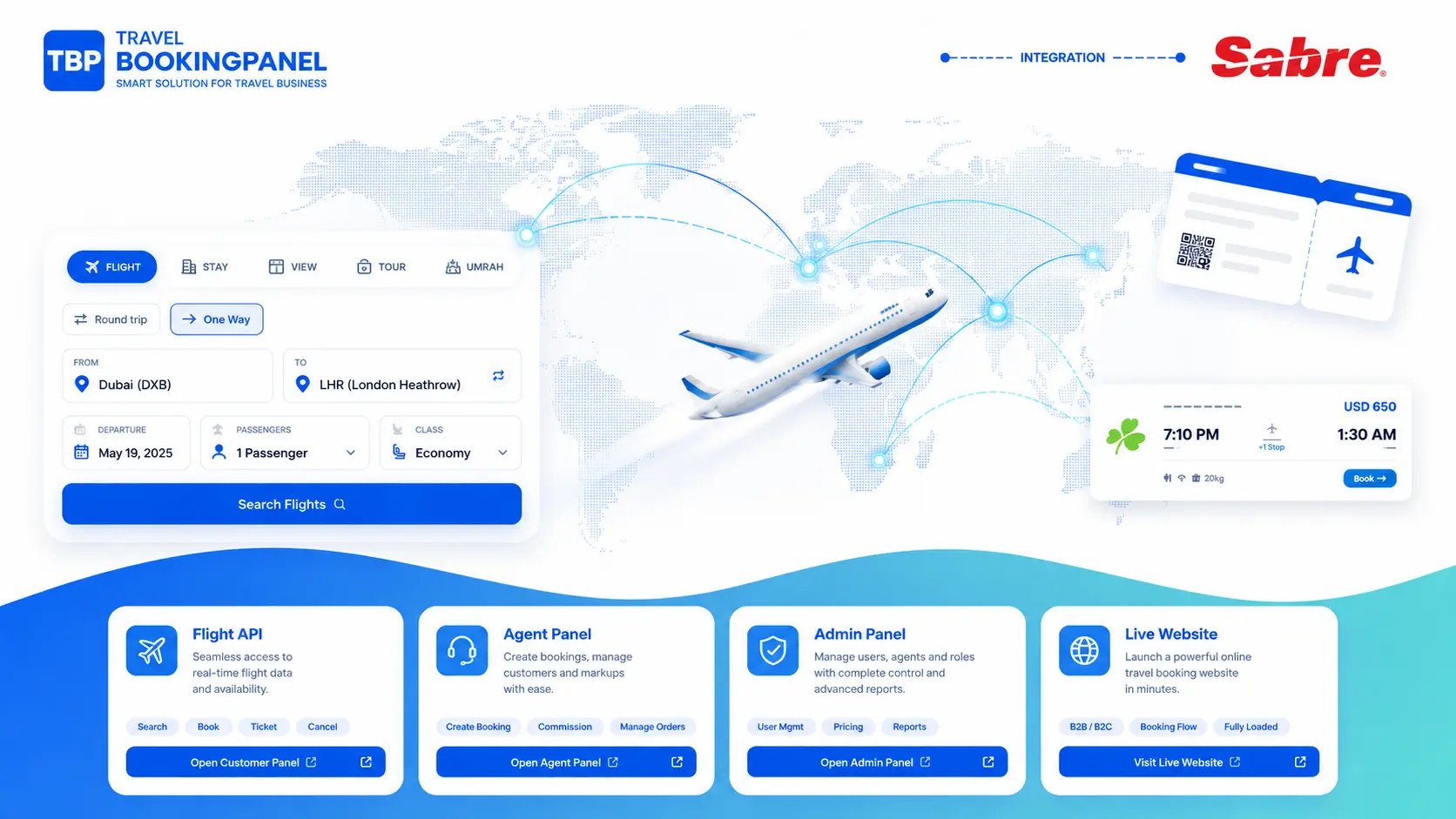 Sabre Flight API:Complete Guide for Travel Agencies & OTAs